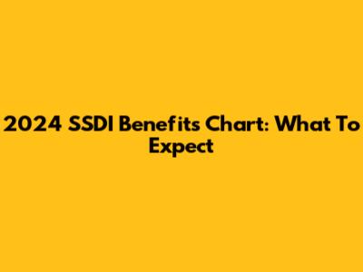 2024 SSDI Benefits Chart: What To Expect