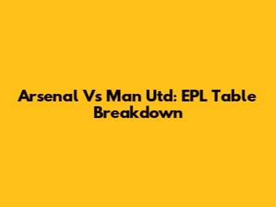 Arsenal Vs Man Utd: EPL Table Breakdown