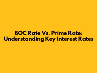 BOC Rate Vs. Prime Rate: Understanding Key Interest Rates