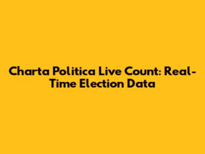 Charta Politica Live Count: Real-Time Election Data