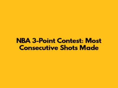 NBA 3-Point Contest: Most Consecutive Shots Made