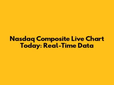 Nasdaq Composite Live Chart Today: Real-Time Data