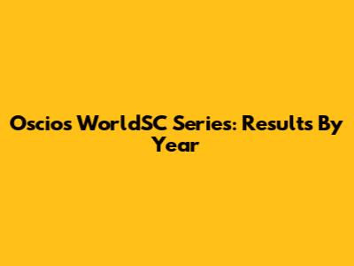 Oscios WorldSC Series: Results By Year