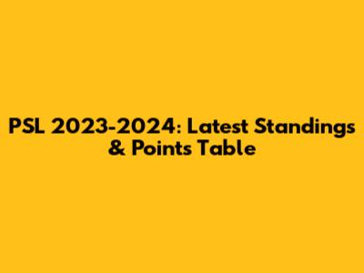 PSL 2023-2024: Latest Standings & Points Table
